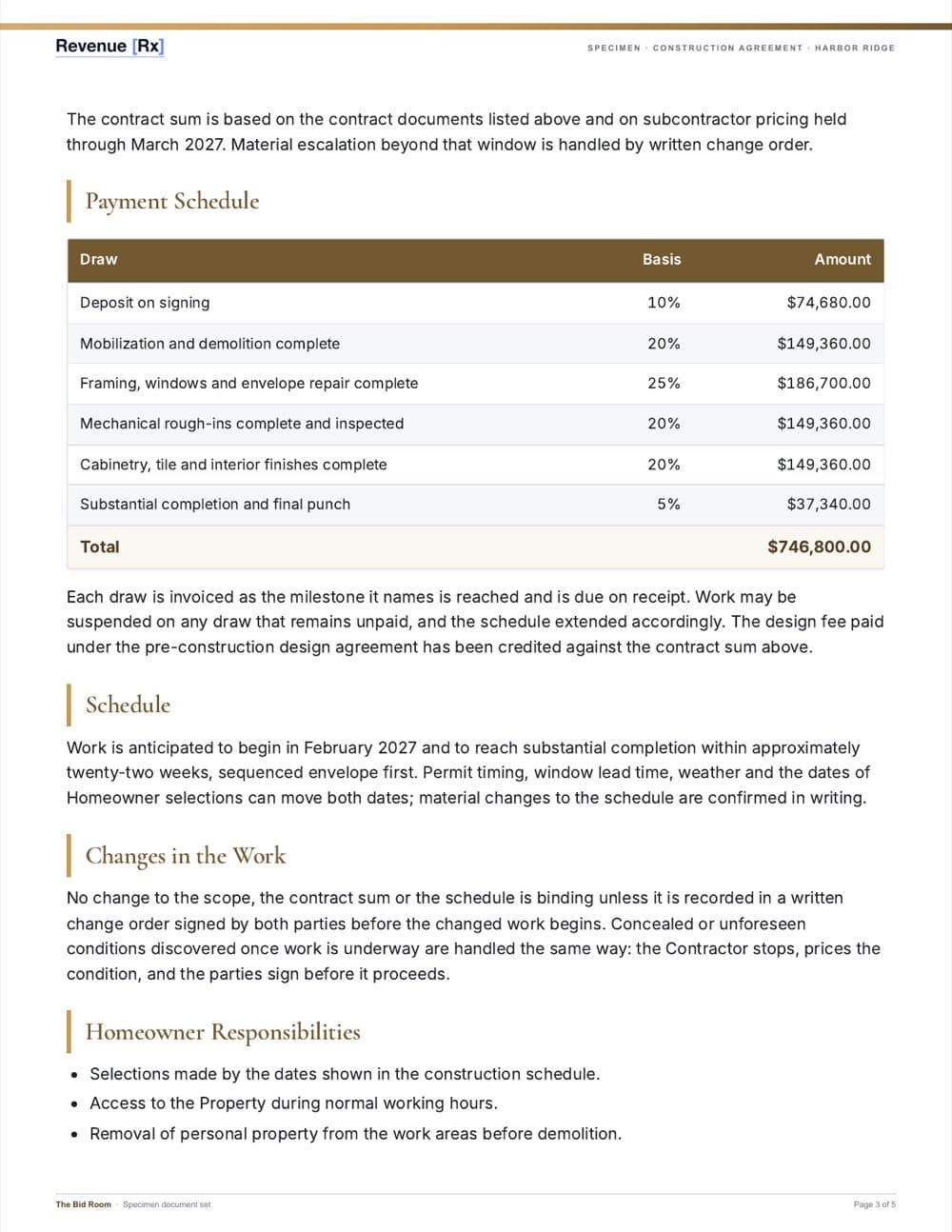 Specimen construction agreement — payment schedule and schedule