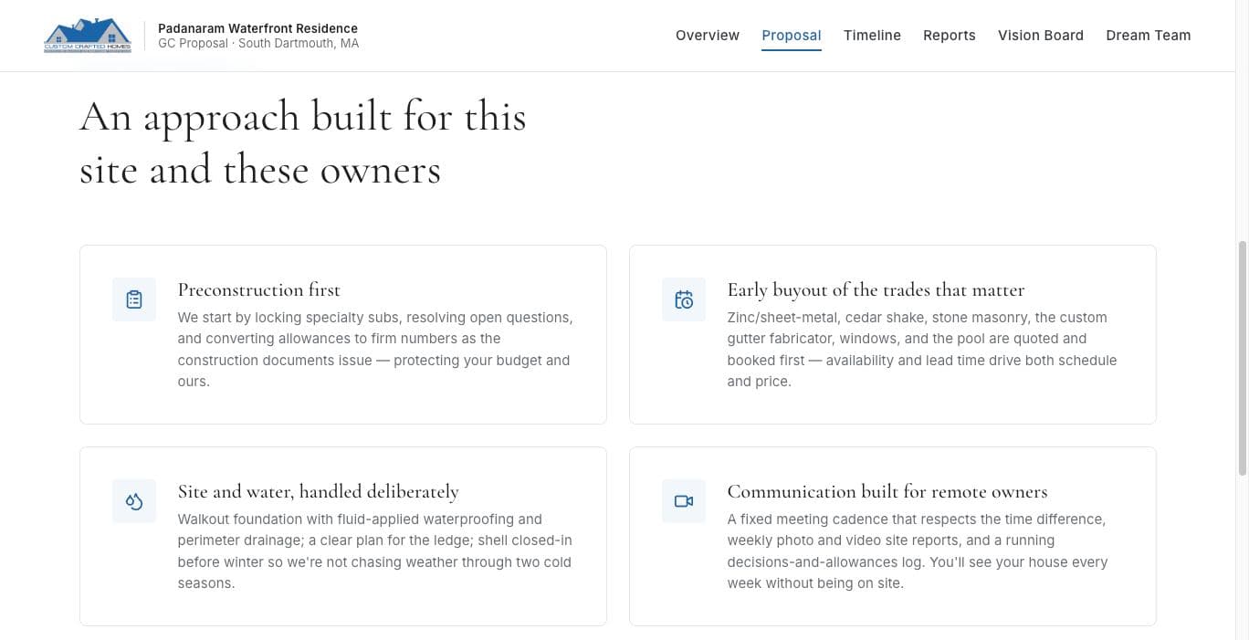 The proposal tab of a builder-branded room: four cards covering preconstruction, early trade buyout, site and water, and communication for remote owners.