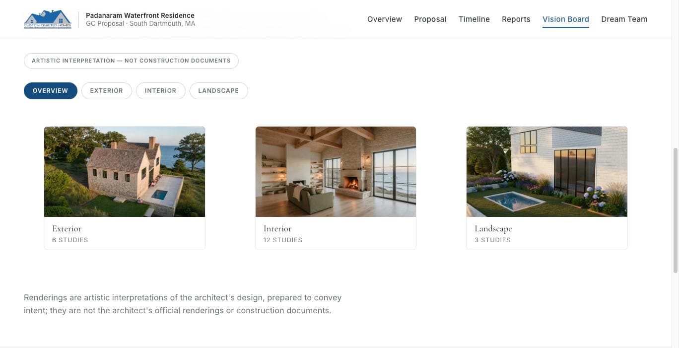 Vision board of a builder-branded proposal room: exterior, interior and landscape sets, each with its study count, under an artistic-interpretation chip.